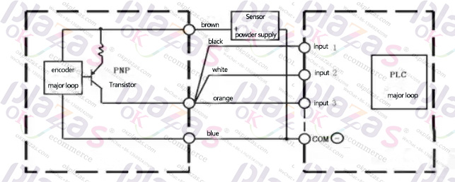 Encoder|Transmitter|Soft starter|Power supply|VFD|Light curtain|Servo products|Human-machine interface|Solenoid valve|Cylinder|Actuator|Flow meter|Transformer|Thyristor|Sensor|Deceleration drive gearbox reducer|Linear guide|Circuit breaker|Refrigeration compressorAll industrial products of okplazas are purchased from the original factory or formal channels of agents to ensure the original authenticity, which perfectly solves the problem of industrial product sample procurement and small-batch procurement for the majority of engineers and purchasing personnel.